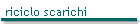 riciclo scarichi