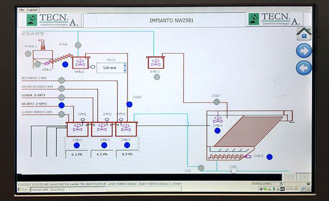 Pannello sinottico con visualizzazione in real time dello stato dell'impianto