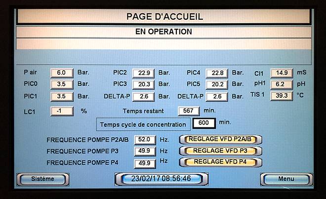 Schermata HOME di pannello operatore con visualizzazione istantanea dei parametri operativi